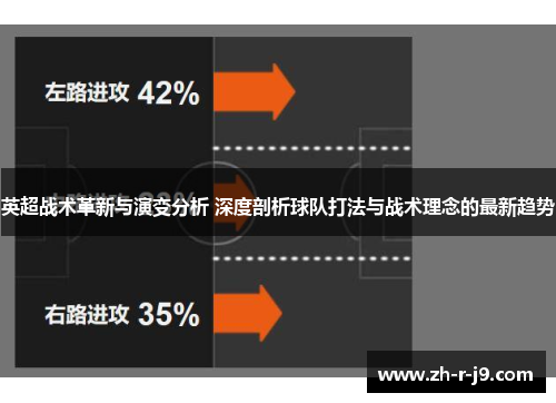 英超战术革新与演变分析 深度剖析球队打法与战术理念的最新趋势 英超战术革新与演变分析 深度剖析球队打法与战术理念的最新趋势
