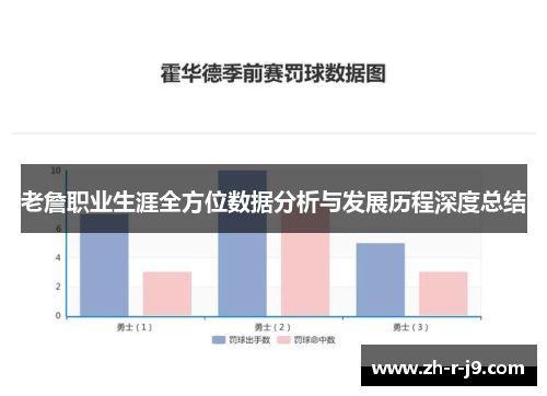 老詹职业生涯全方位数据分析与发展历程深度总结 老詹职业生涯全方位数据分析与发展历程深度总结