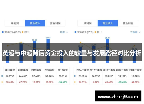 英超与中超背后资金投入的较量与发展路径对比分析