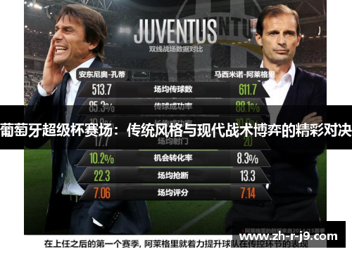 葡萄牙超级杯赛场：传统风格与现代战术博弈的精彩对决