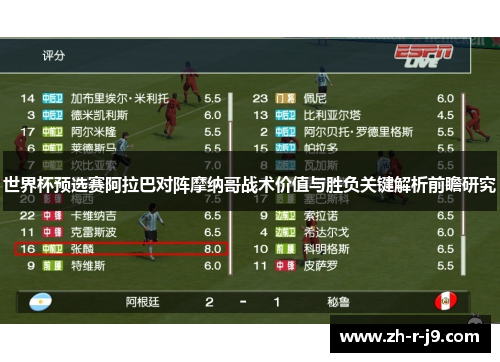 世界杯预选赛阿拉巴对阵摩纳哥战术价值与胜负关键解析前瞻研究
