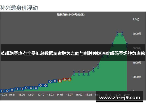 英超联赛热点全景汇总数据洞察胜负走向与制胜关键深度解码赛场胜负奥秘 英超联赛热点全景汇总数据洞察胜负走向与制胜关键深度解码赛场胜负奥秘