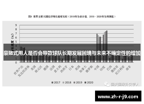 豪赌式用人是否会导致球队长期发展困境与未来不确定性的增加 豪赌式用人是否会导致球队长期发展困境与未来不确定性的增加