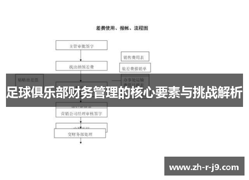 足球俱乐部财务管理的核心要素与挑战解析 足球俱乐部财务管理的核心要素与挑战解析