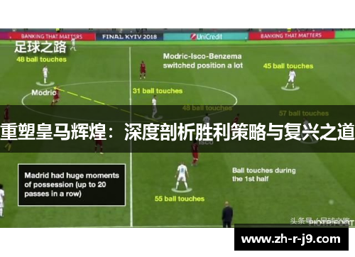 重塑皇马辉煌：深度剖析胜利策略与复兴之道