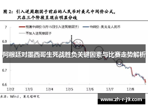 阿根廷对墨西哥生死战胜负关键因素与比赛走势解析