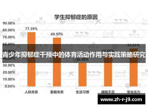 青少年抑郁症干预中的体育活动作用与实践策略研究