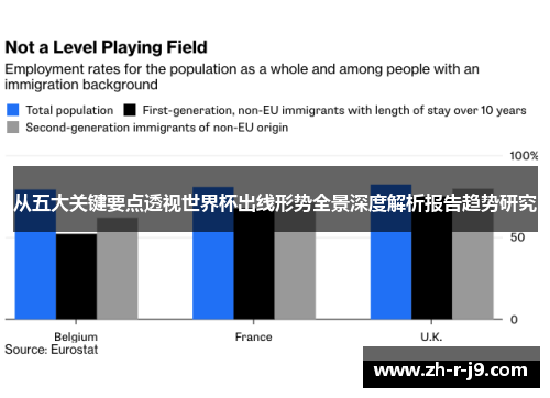 从五大关键要点透视世界杯出线形势全景深度解析报告趋势研究 从五大关键要点透视世界杯出线形势全景深度解析报告趋势研究