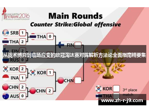 从战术博弈到临场应变的欧冠淘汰赛对阵解析方法论全面指南精要集 从战术博弈到临场应变的欧冠淘汰赛对阵解析方法论全面指南精要集