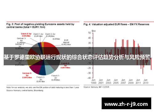 基于罗德里欧协联运行现状的综合状态评估趋势分析与风险预警 基于罗德里欧协联运行现状的综合状态评估趋势分析与风险预警